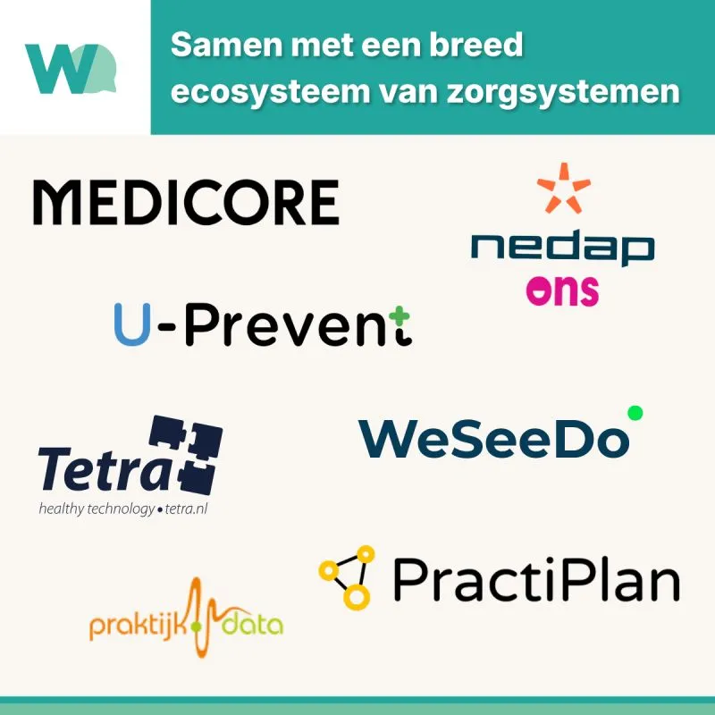 Vroege presentaties en gesprekken met zorgprofessionals